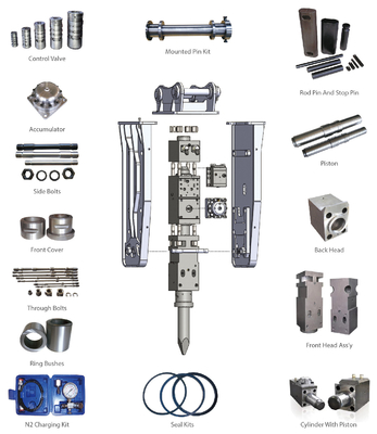 SB81 Hydraulic Concrete Rock Breaker Hammer Q345B For 20 Tons Excavator