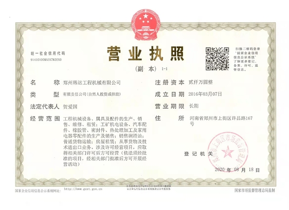 China Zhengzhou Hanyun Construction Machinery Co.,Ltd certification